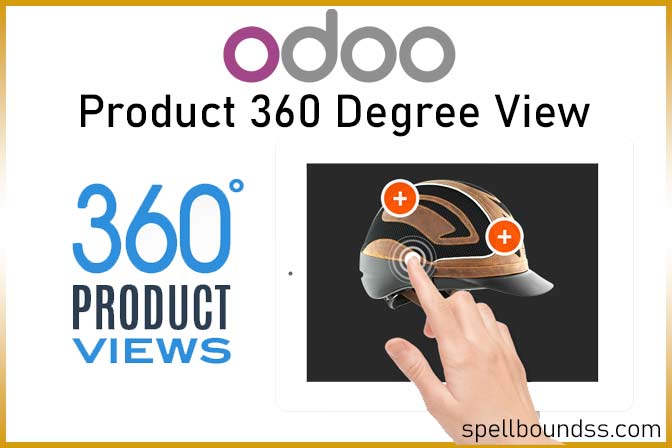 Website Product 360 Degree View